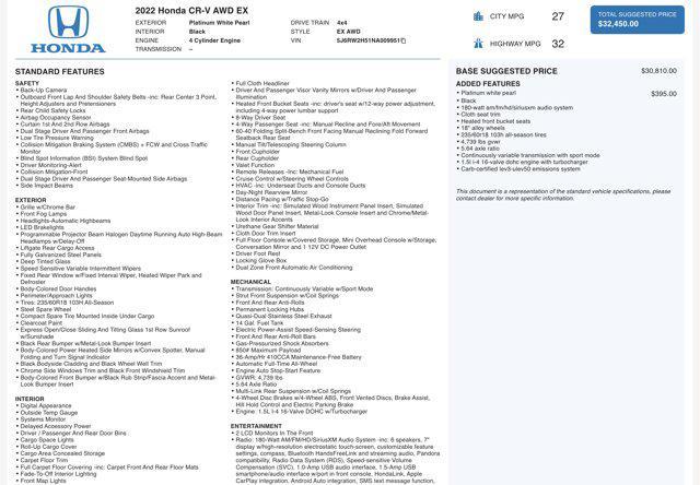 used 2022 Honda CR-V car, priced at $28,800