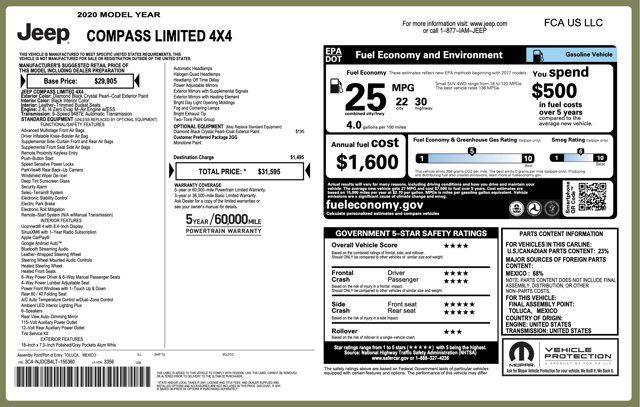 used 2020 Jeep Compass car, priced at $14,500