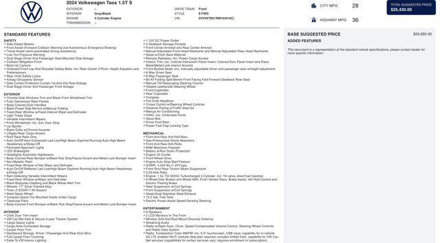 used 2024 Volkswagen Taos car, priced at $19,900