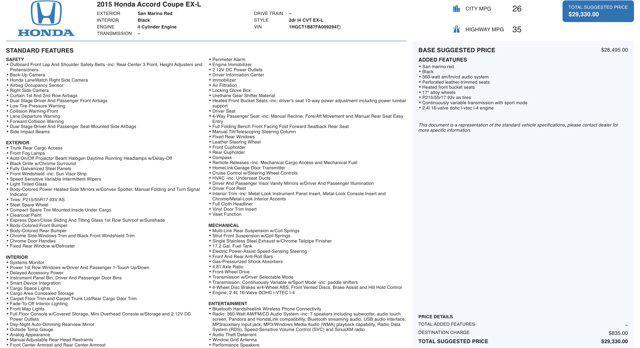 used 2015 Honda Accord car, priced at $15,545