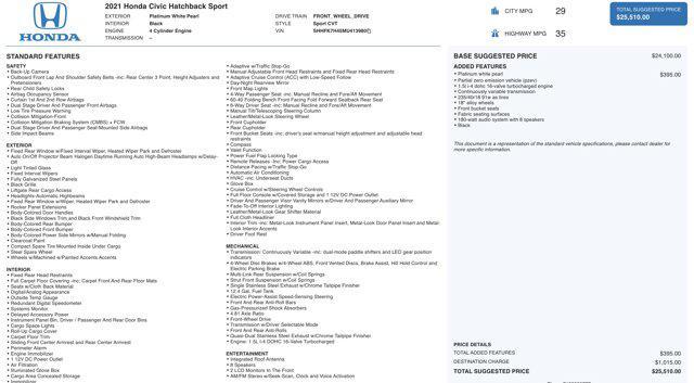 used 2021 Honda Civic car, priced at $22,045