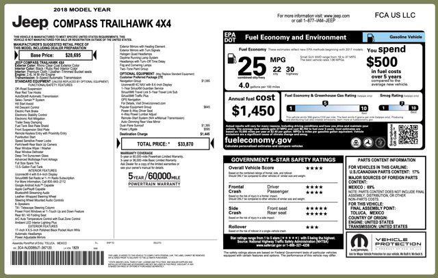 used 2018 Jeep Compass car, priced at $15,045