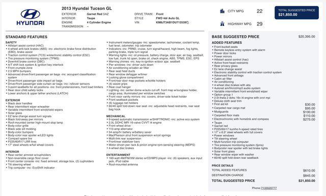 used 2013 Hyundai Tucson car, priced at $10,745