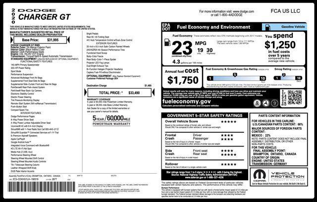 used 2020 Dodge Charger car, priced at $19,000