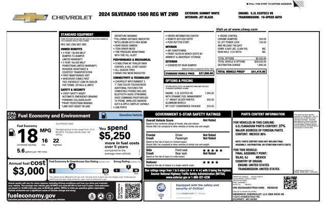 used 2024 Chevrolet Silverado 1500 car, priced at $28,545