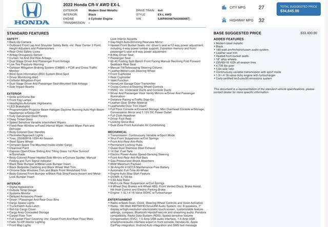 used 2022 Honda CR-V car, priced at $27,600