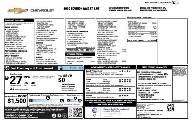 used 2020 Chevrolet Equinox car, priced at $15,045
