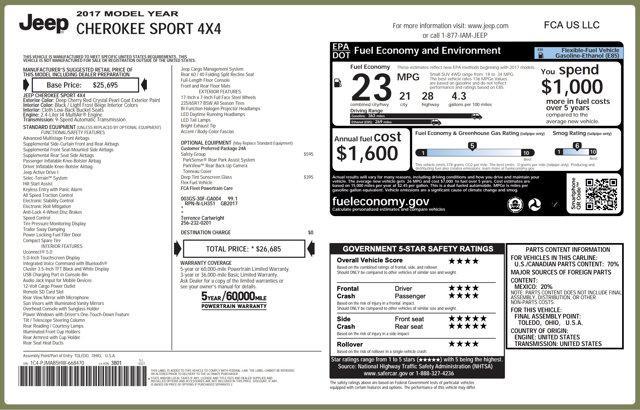 used 2017 Jeep Cherokee car, priced at $9,045