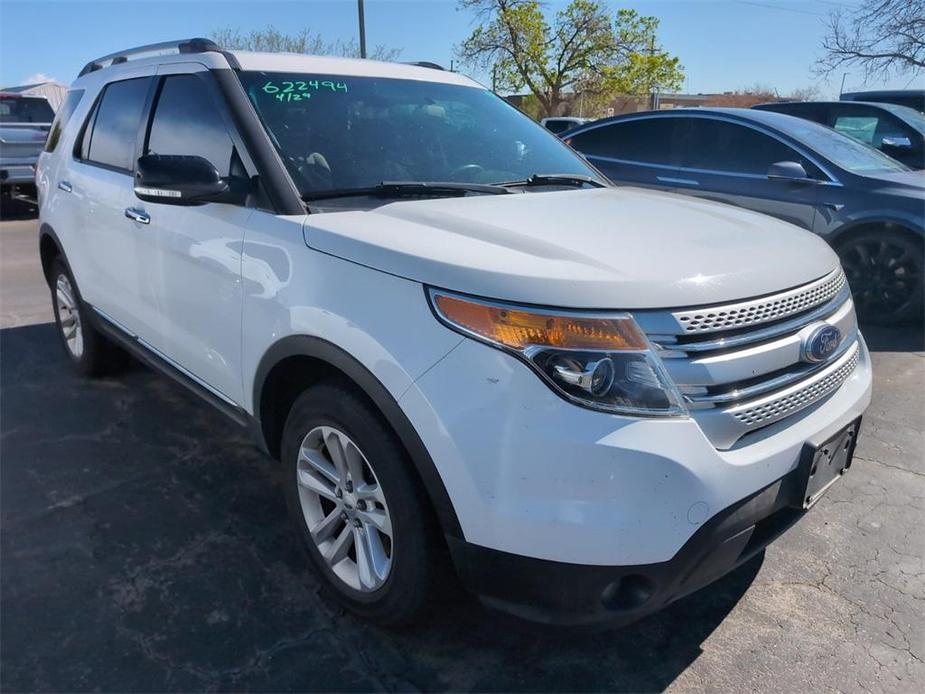 used 2014 Ford Explorer car, priced at $15,317