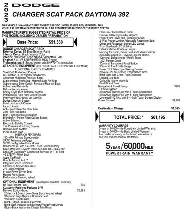 used 2023 Dodge Charger car, priced at $55,900