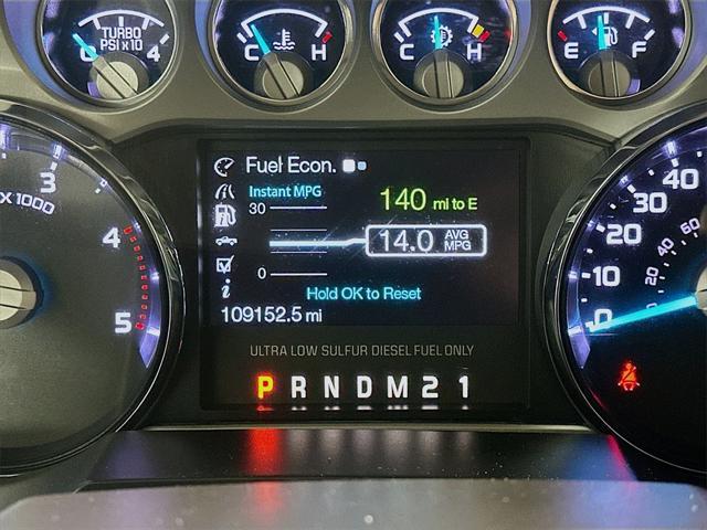 used 2016 Ford F-250 car, priced at $39,885
