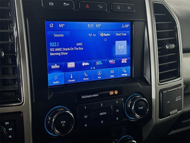 used 2021 Ford F-250 car, priced at $57,335