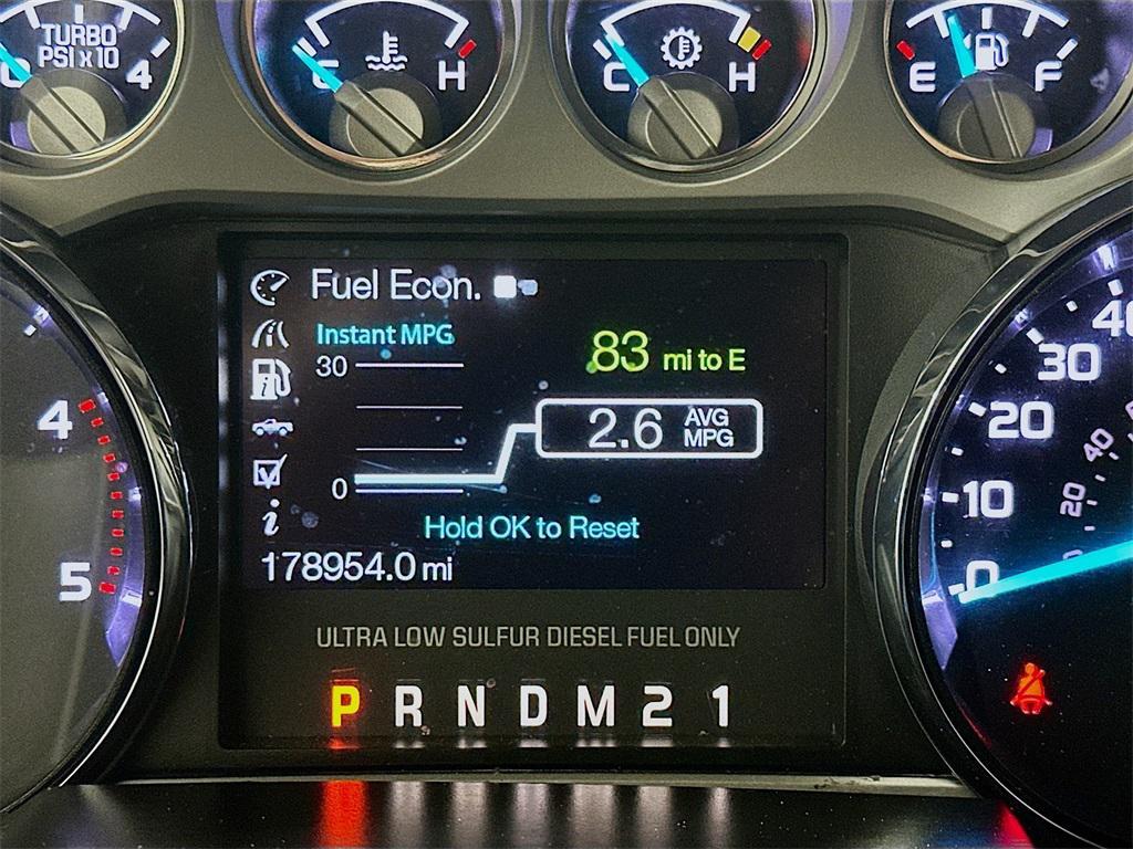used 2016 Ford F-250 car, priced at $31,885