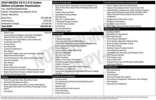 used 2024 Mazda CX-5 car, priced at $26,995