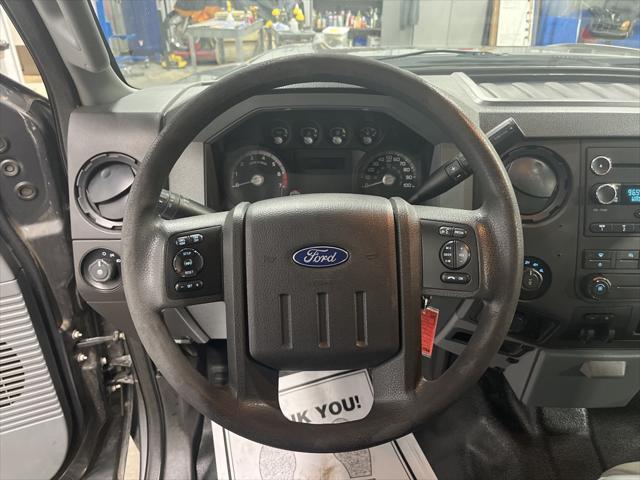 used 2015 Ford F-250 car, priced at $22,990