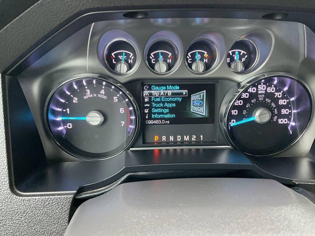 used 2015 Ford F-250 car, priced at $27,975