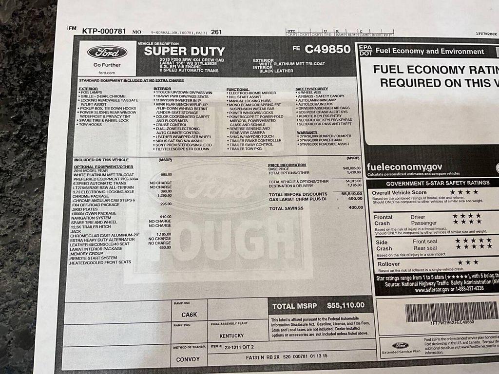 used 2015 Ford F-250 car, priced at $27,975