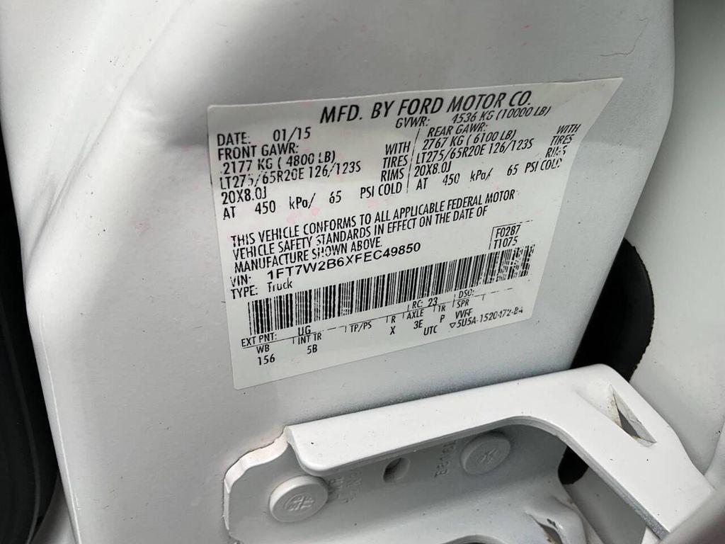 used 2015 Ford F-250 car, priced at $27,975