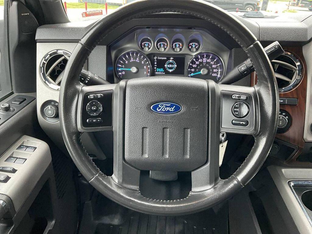 used 2015 Ford F-250 car, priced at $27,975