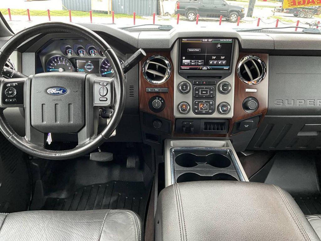 used 2015 Ford F-250 car, priced at $27,975
