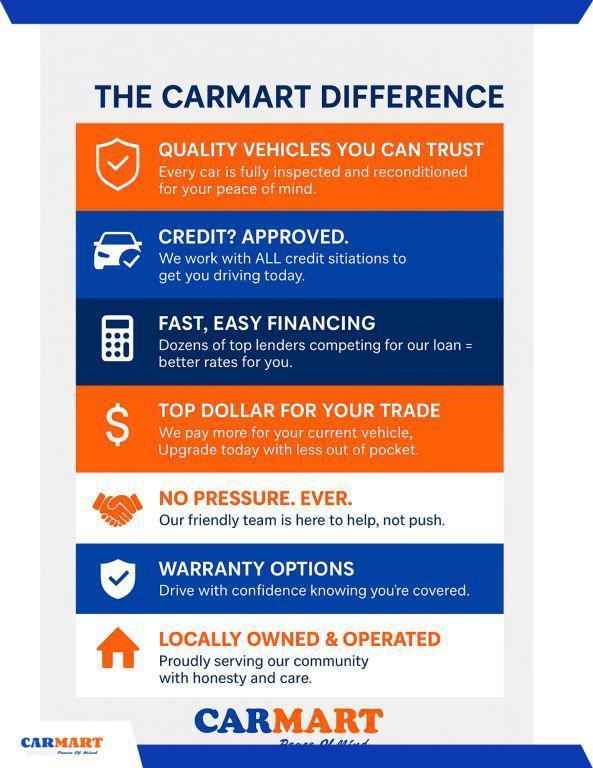 used 2017 Lexus GS 350 car, priced at $19,968