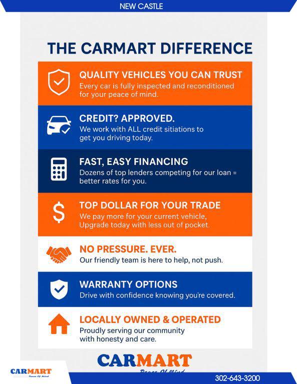 used 2018 Jeep Grand Cherokee car, priced at $15,979