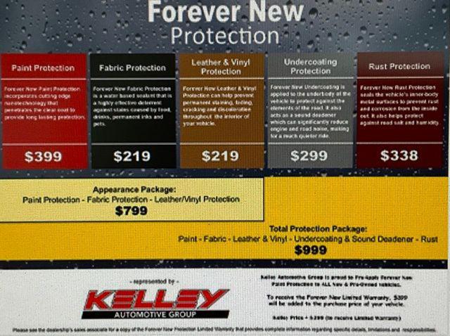 used 2024 MINI Convertible car, priced at $36,368