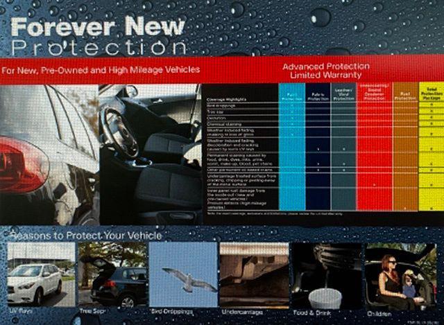 used 2023 BMW X3 car, priced at $35,934