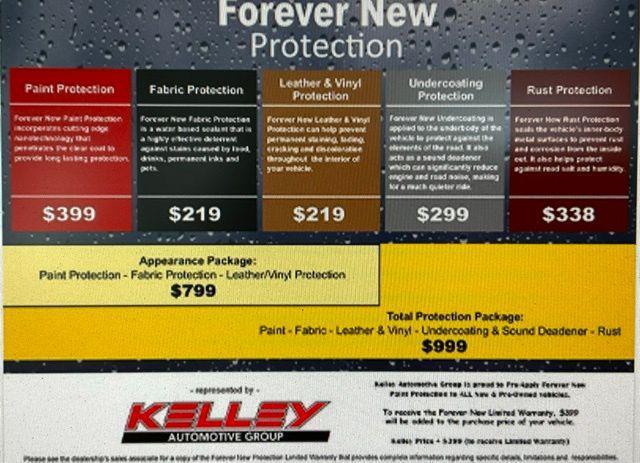 used 2021 BMW X3 car, priced at $27,294