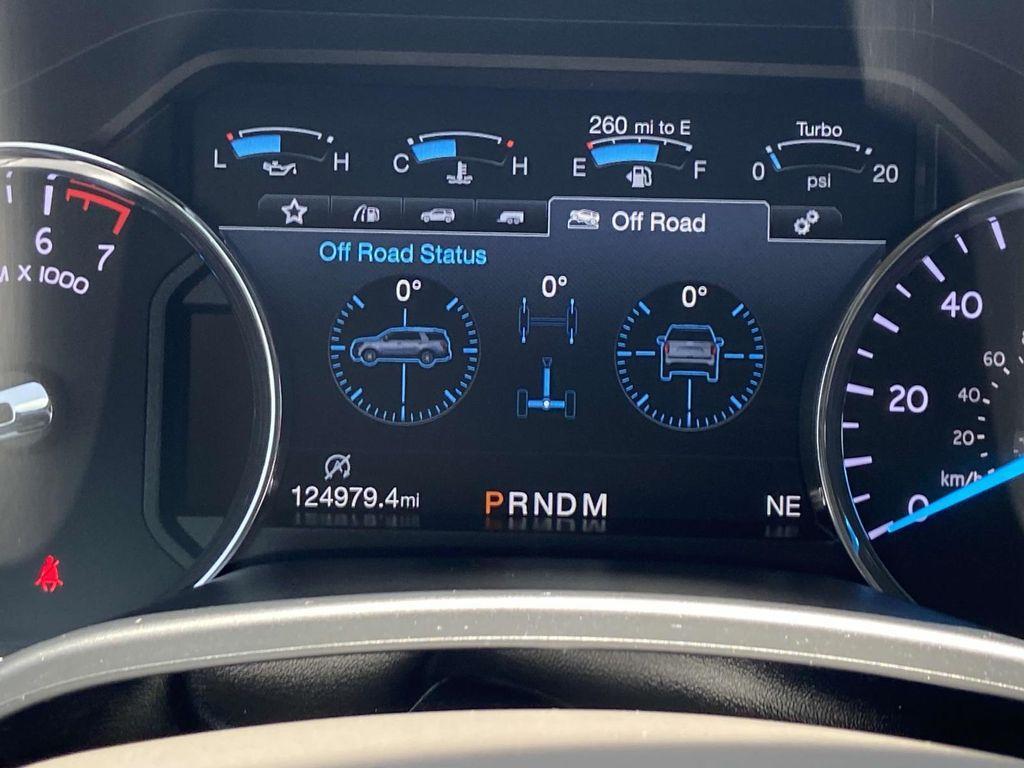 used 2018 Ford Expedition car, priced at $18,991