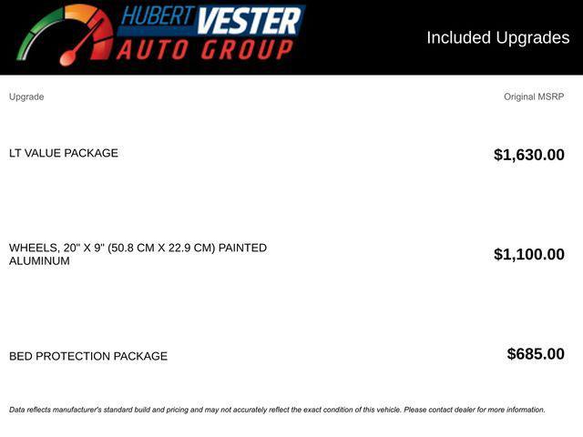 used 2020 Chevrolet Silverado 1500 car, priced at $28,797