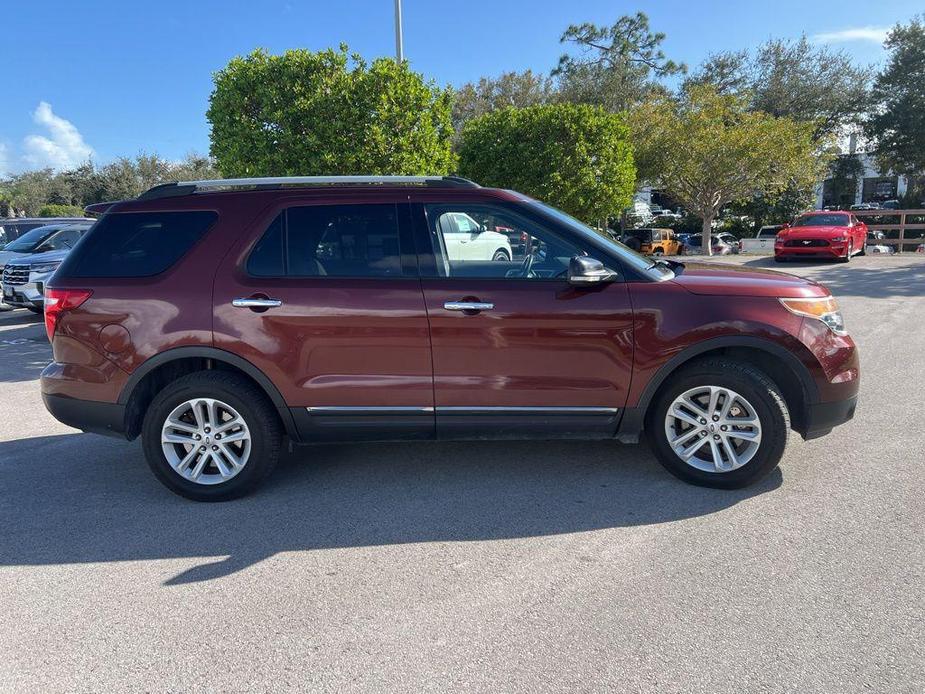 used 2015 Ford Explorer car, priced at $9,199