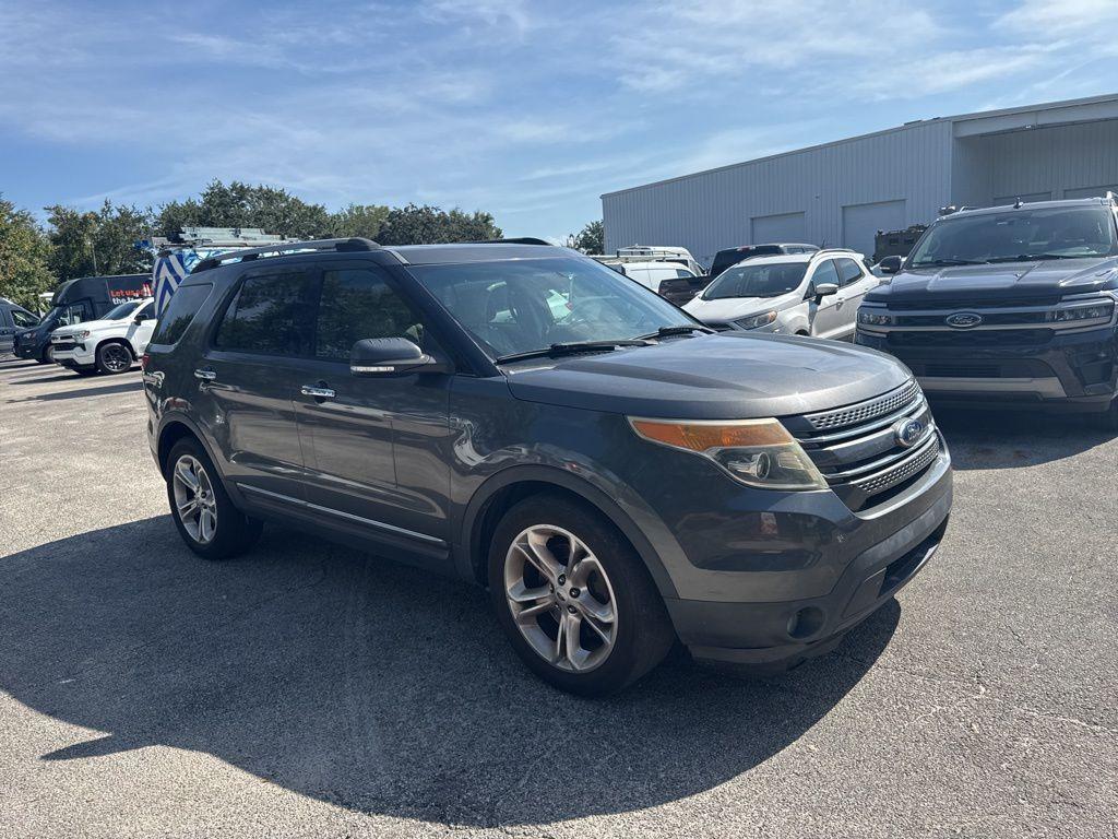 used 2015 Ford Explorer car, priced at $7,999
