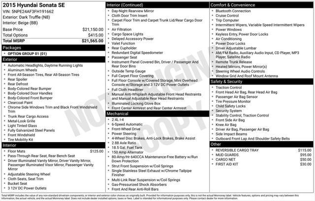 used 2015 Hyundai Sonata car, priced at $4,948