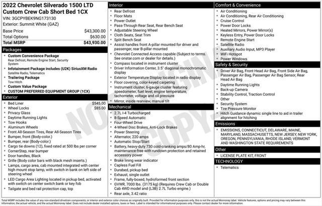 used 2022 Chevrolet Silverado 1500 car, priced at $30,998