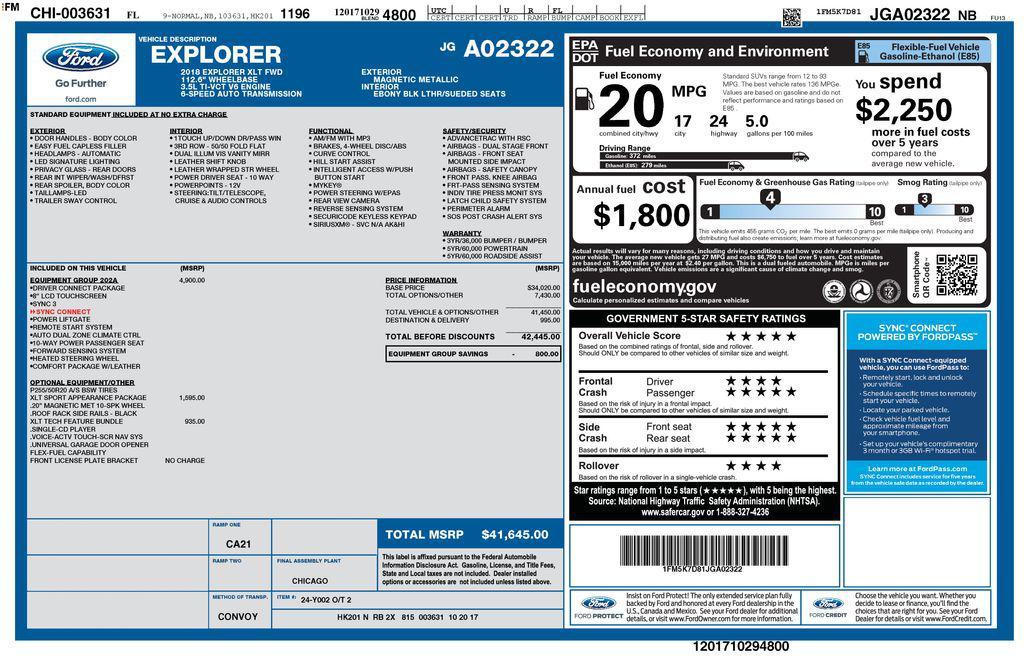 used 2018 Ford Explorer car, priced at $17,214