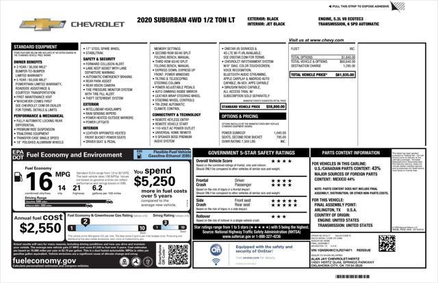 used 2020 Chevrolet Suburban car, priced at $33,558