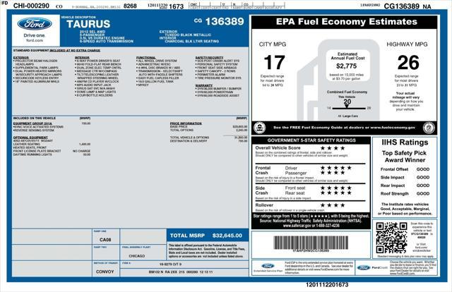 used 2012 Ford Taurus car, priced at $7,600