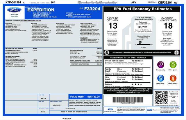 used 2012 Ford Expedition EL car, priced at $8,900