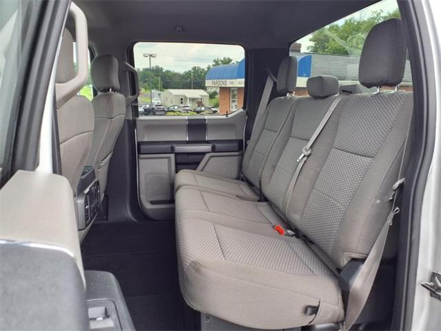 used 2019 Ford F-250 car, priced at $35,900