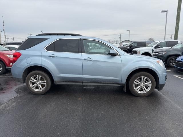 used 2015 Chevrolet Equinox car, priced at $12,854