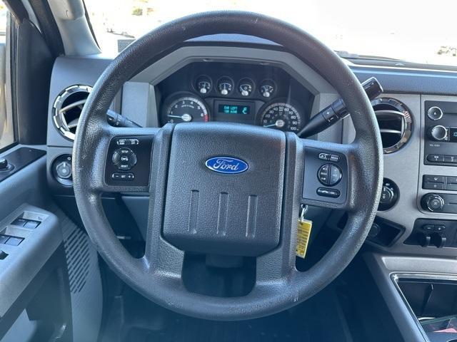 used 2015 Ford F-250 car, priced at $29,869