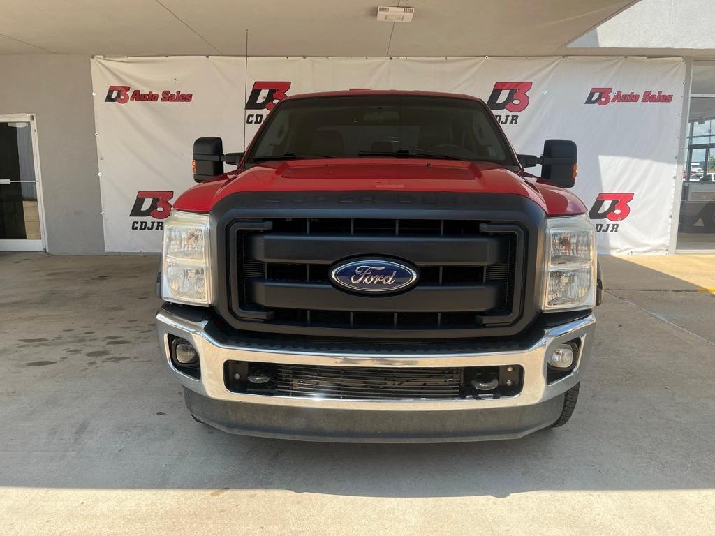 used 2015 Ford F-250 car, priced at $14,580