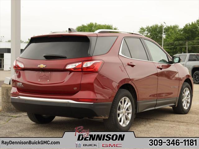 used 2020 Chevrolet Equinox car