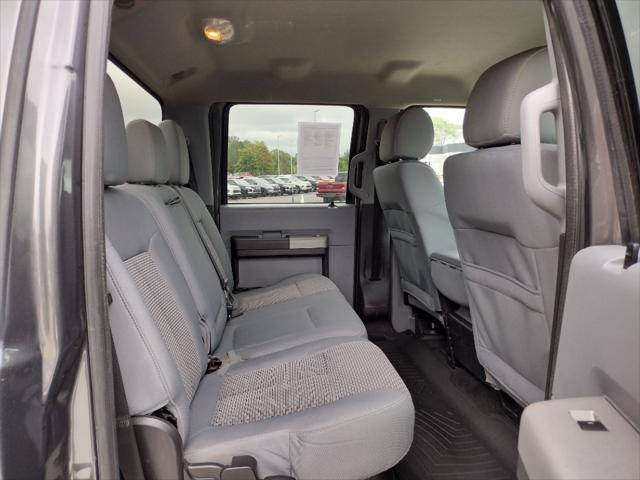 used 2015 Ford F-250 car, priced at $17,500