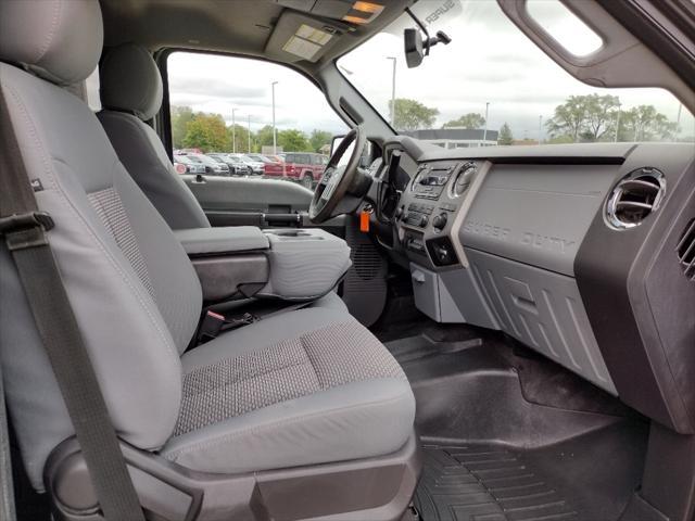 used 2015 Ford F-250 car, priced at $17,500