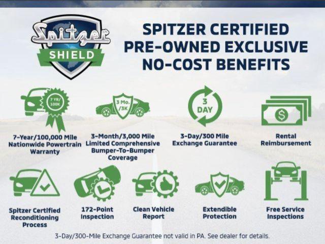 used 2021 Ford EcoSport car, priced at $19,990