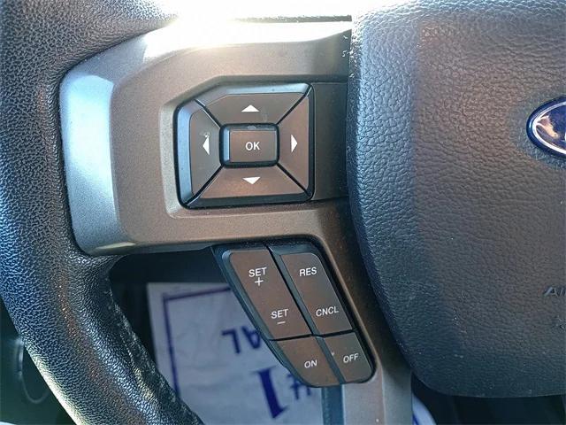 used 2019 Ford Expedition car, priced at $24,494