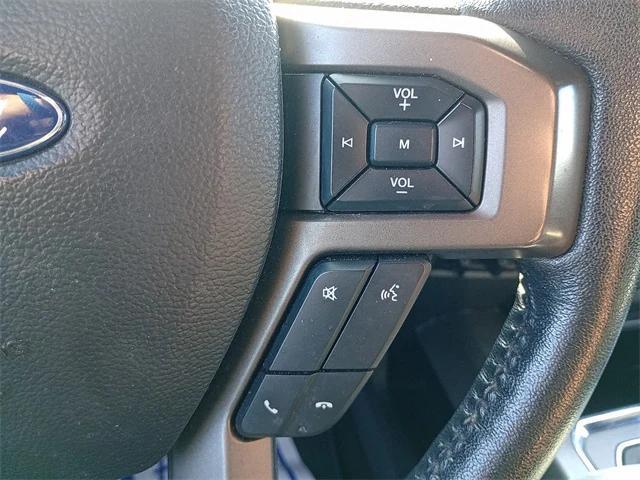 used 2019 Ford Expedition car, priced at $24,494