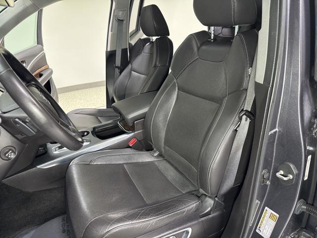used 2020 Acura MDX car, priced at $30,000